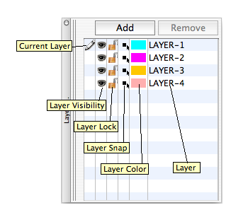 Chapter 10. Application Layering